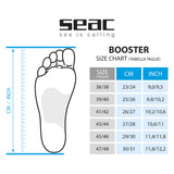 PINNE SEAC BOOSTER CAMO BLU
