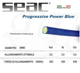 ELASTICO SEAC SUB POWER BLU 14,5 MM (CM)