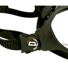 MASCHERA CETMA SHARK