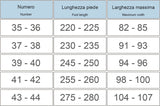 COPPIA PALE CETMA LOTUS CARBON  26° - M